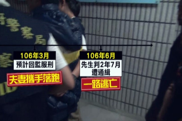 扯！毒鴛鴦逃亡環島 遊樂照竟PO網炫耀